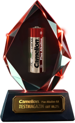 Award1-Alkaline