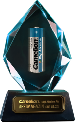 Award2-Digi