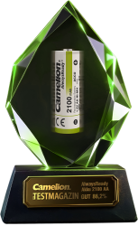 Award4-AlwaysReady